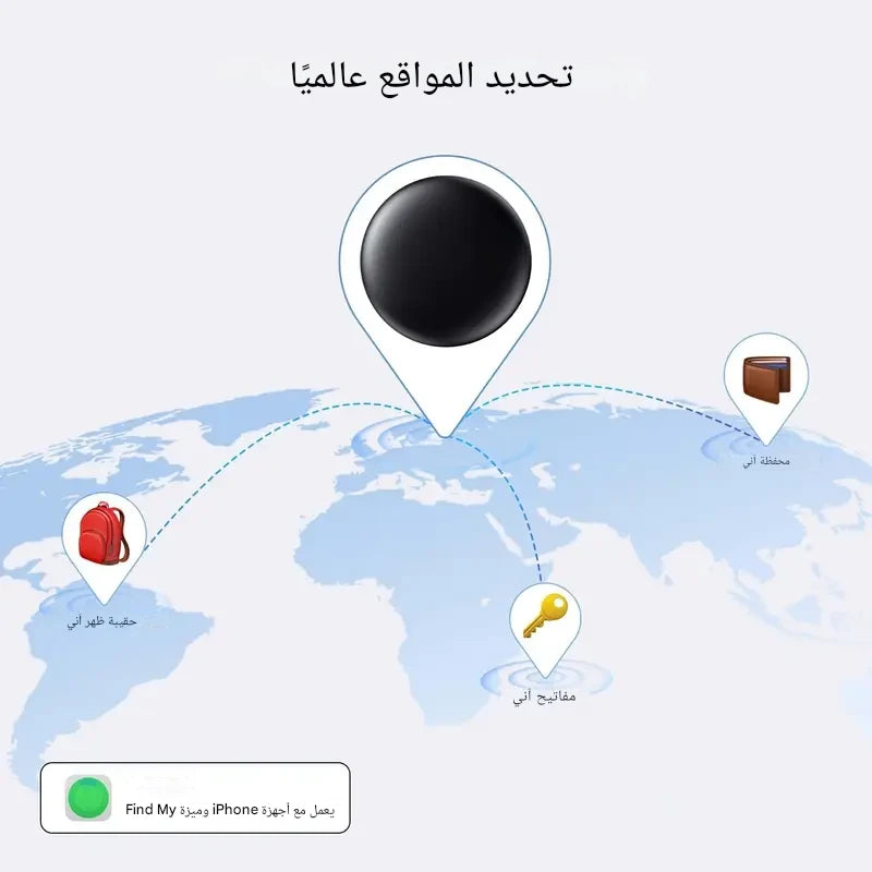 جهاز تحديد المواقع الذكي فقط ب